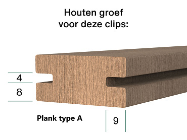 Linup clips wand & plafond medium