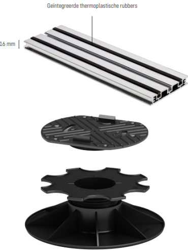 Comfort bovenplaat C-clip voor structusol profiel
