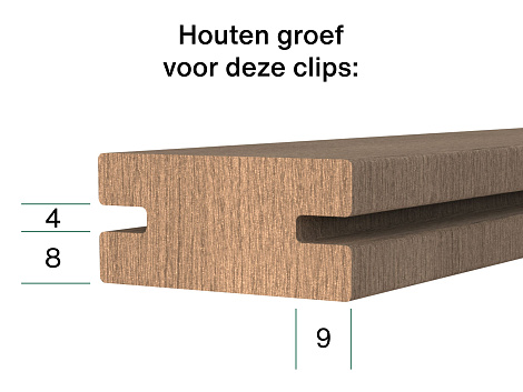 Linup clips terras