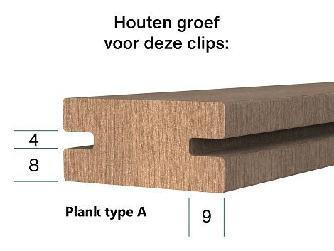 Linup clips wand & plafond medium