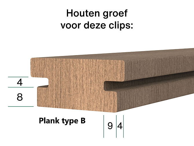 Linup clips wand & plafond medium