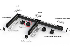 Aquadrain afvoergoot koppelstuk 65/10