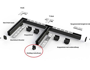 Aquadrain afvoergoot eindstuk met 50 mm afvoer 65/10