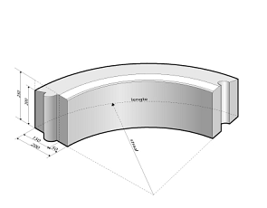 Rijwielpadband 5/20x25 bocht R=1 uitw