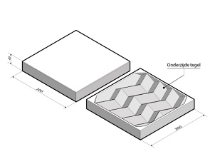Tegel 30x30x4,5 cm zig-zag profiel